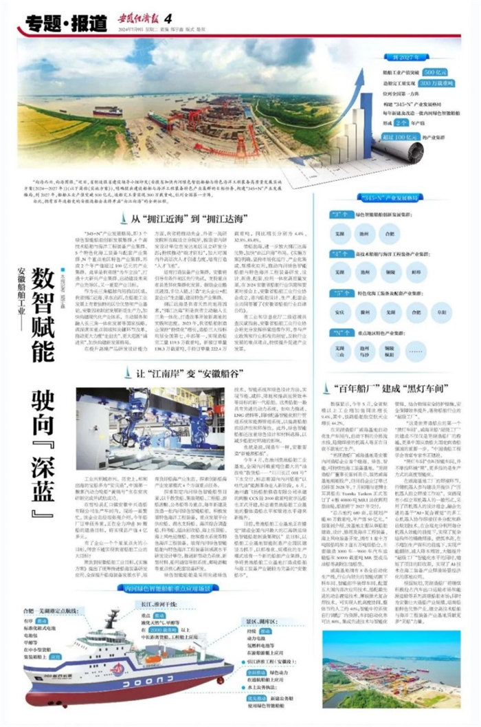 第5頁_公司動(dòng)態(tài)_新聞中心_蕪湖造船廠有限公司