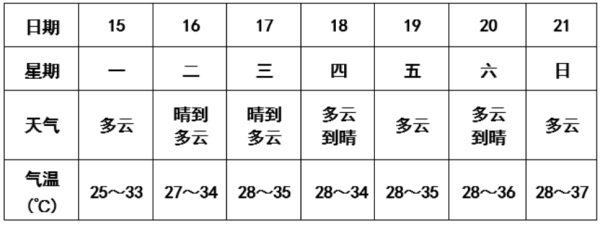 第4頁_公司動態(tài)_新聞中心_蕪湖造船廠有限公司